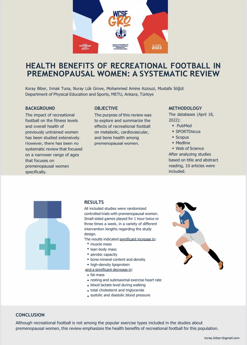 pes_metu's tweet photo. New presentation: “Health benefits of recreational football in premenopausal women: A systematic review” presented by our PhD student ⁦@_biberkoray⁩ at The World Congress on Science and Soccer, Groningen, Netherlands ⁦@wcsf2023⁩ https://t.co/WLGXqL4mgS