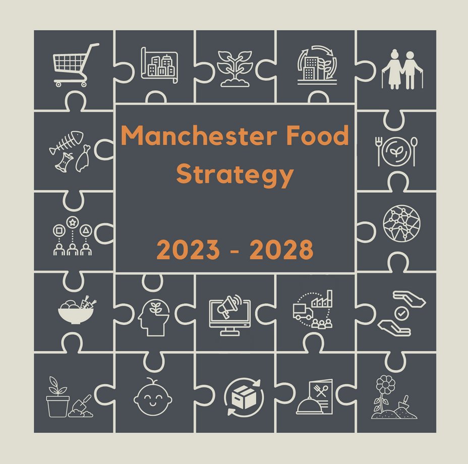 We are very proud to announce the Manchester Food Strategy! 

It showcases all the areas where we will be working for the next 5 years. 

manchesterfoodboard.co.uk/our-purpose