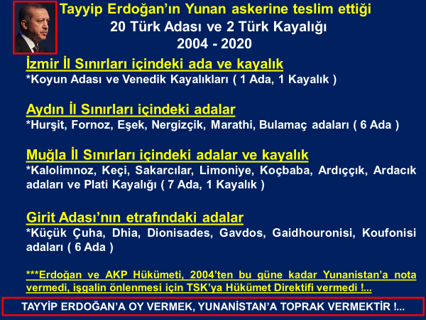 TAYYİP ERDOĞAN'A VERİLEN OYLAR, YUNANİSTAN'A TOPRAK OLARAK GERİ DÖNÜYOR !... 
Türkiye toprak kaybediyor, Yunanistan genişliyor !...
TAYYİP ERDOĞAN'A OY VERMEK, YUNANİSTAN'A TOPRAK VERMEKTİR !...
Farkındamısınız ?...
odatv4.com/siyaset/a-habe…