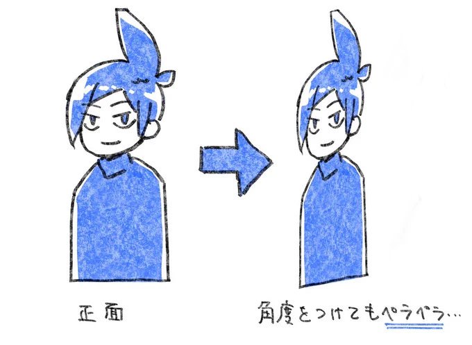 TIPS【立体的】 ペラペラのイラストはもう嫌だ! コレさえ、おさえたらあなたのイラストはもっと魅力的になります! 重要なポイントが3つありますが、その内のひとつ解説します♪  あとの2つのポイントはこちらから▼▼▼ 