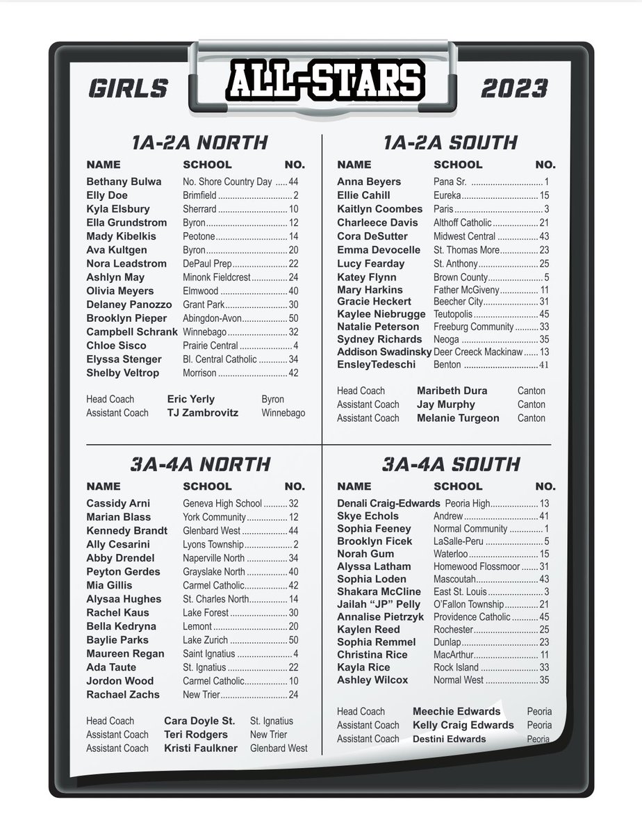 Our annual IBCA All-Star Games are on June 10th in Pontiac! Please see our rosters below and click the following link for more information: il.nhsbca.org/news/2023-ibca…