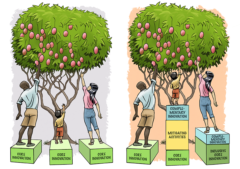 CGIARgender's tweet photo. How can we scale innovations in a gender responsive way? GenderUp, a conversational method that supports innovation teams can help make agricultural innovations available to a diverse group of users. 
Read more: https://t.co/d66n0P58X6 #GenderinAg @BiovIntCIAT_eng @IITA_CGIAR https://t.co/4fhpOrbbVR