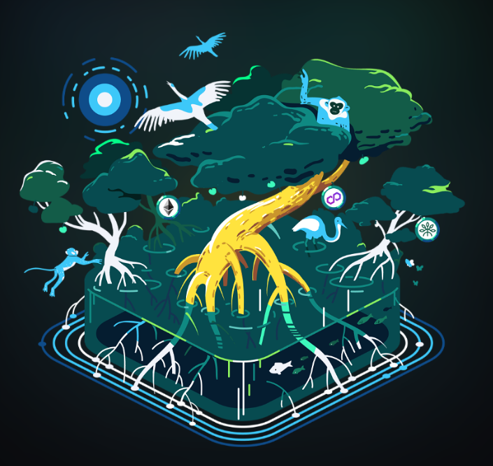 Lennartup's tweet photo. Ok, ok, ok I can't take my enthusiasm anymore, can devs do something? 😬

I have to leak the third and final NFT of our Community Campaign powered by @Galxe! 🔥🤓

Only 250 of these beauties will be available....✨👀

How to get them? Find out today on @MangroveDAO.  

🌱🌿🌳 https://t.co/6fBgSTuIyW