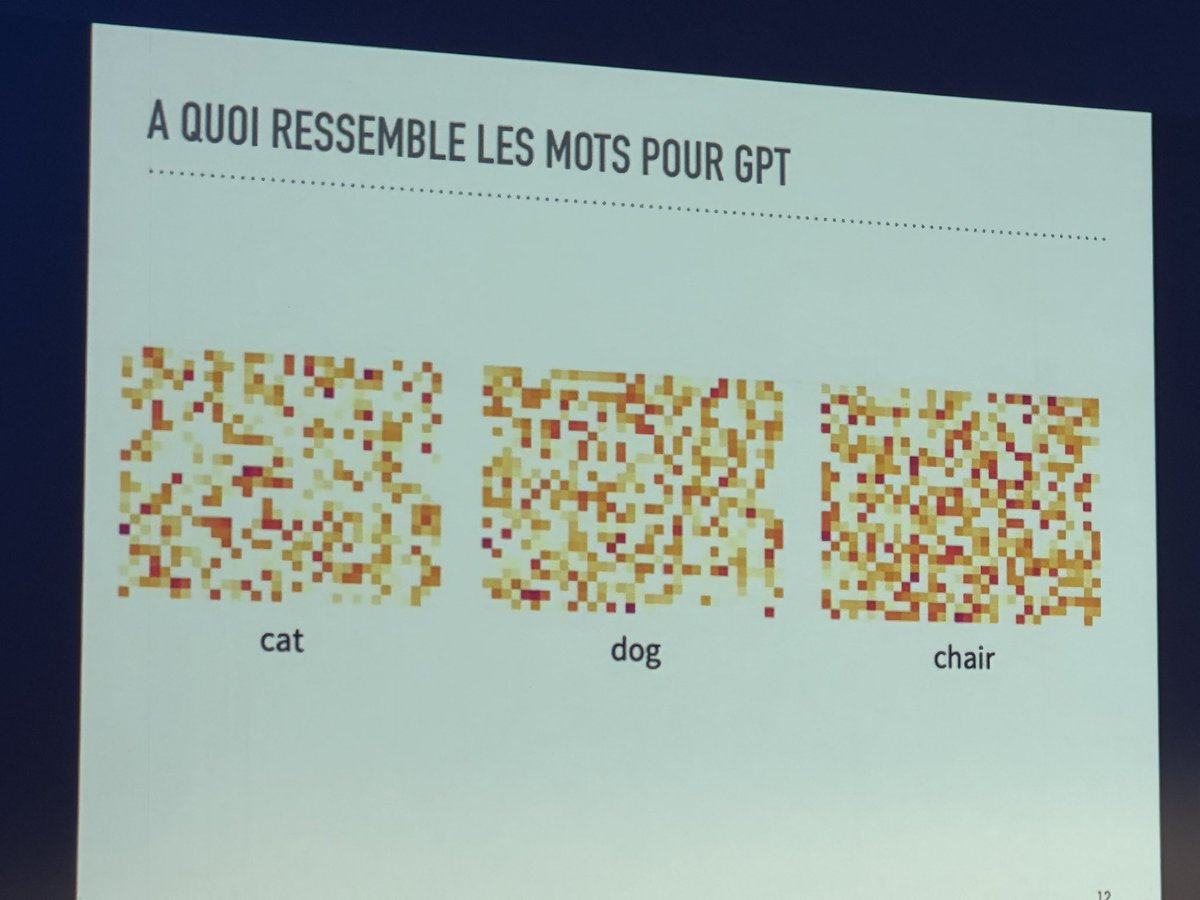 jeanlucr's tweet photo. À quoi ressemblent les #mots pour #ChatGPT ❓Représentation
conférence de Murielle Popa-Fabre à l’évènement @RFIT_event #Monaco
✍️ #IA #IAgenerative #RFIT https://t.co/Vhwjp3ABHE