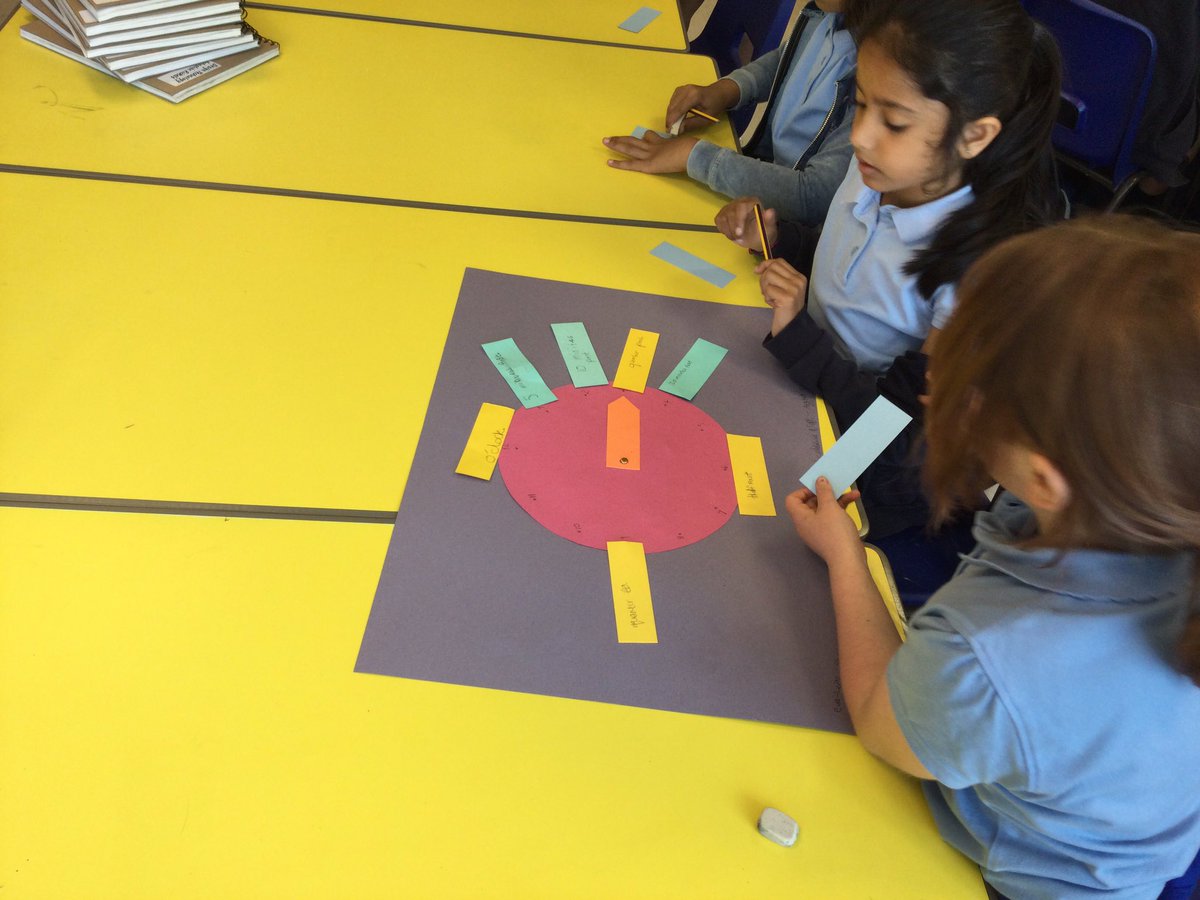 Tick tick on the clock. Reading time in 5 minute intervals. <a href="/WhiteRoseEd/">White Rose Education</a>