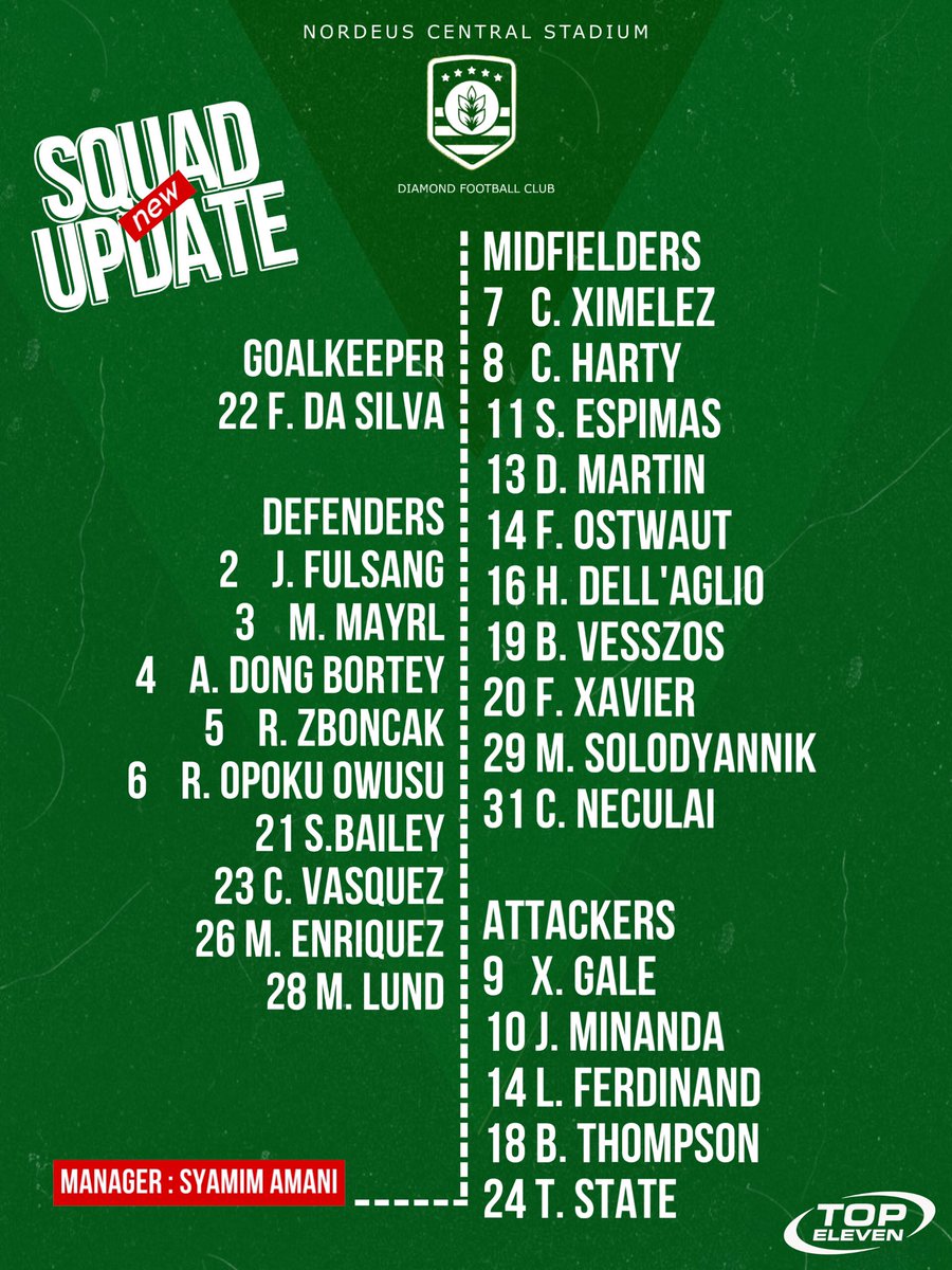 New squad update