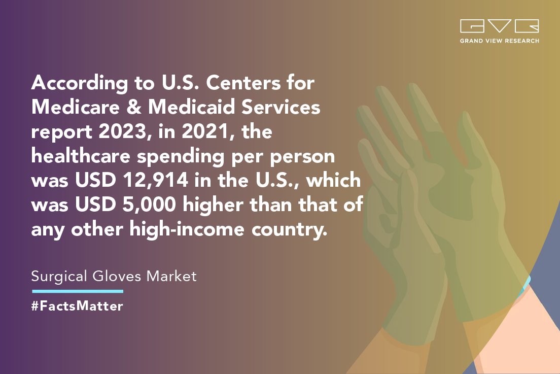 Surgical gloves market size is expected to reach USD 3,160.3 million by 2030, expanding at 5.8% CAGR from 2023 to 2030.The U.S. spends the highest expenditure on healthcare globally. Discover more @ tinyurl.com/mrxhr6w2 

#facts #FactsMatter