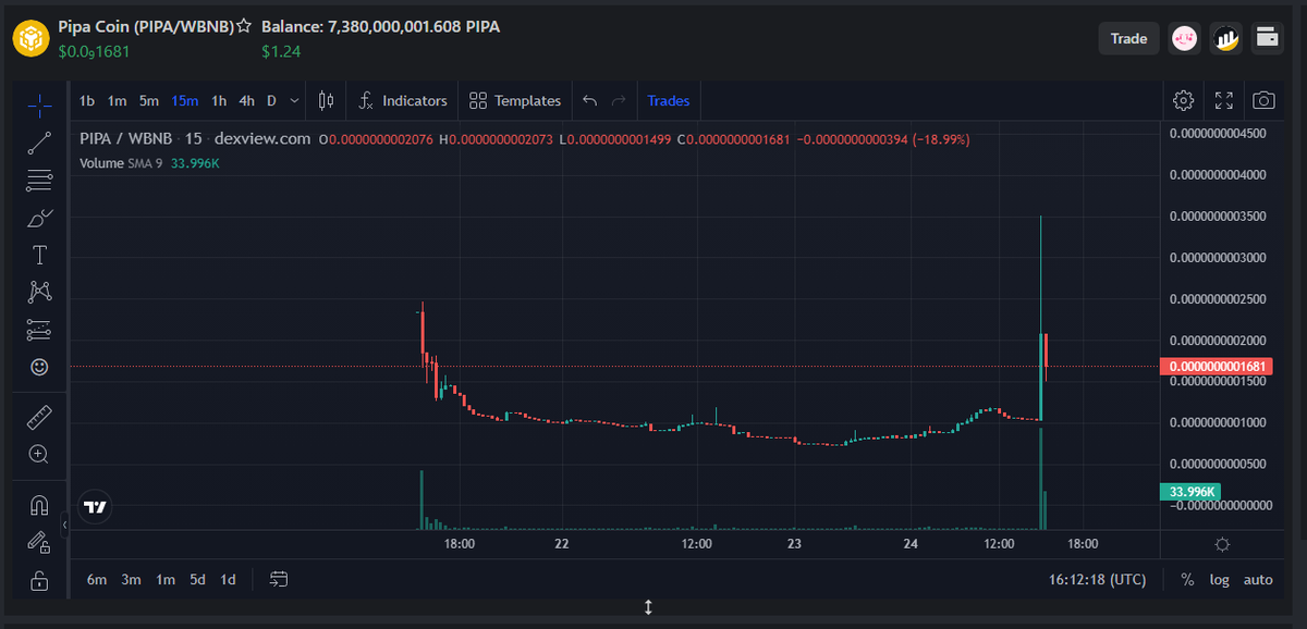 LegendCryptoo tweet picture