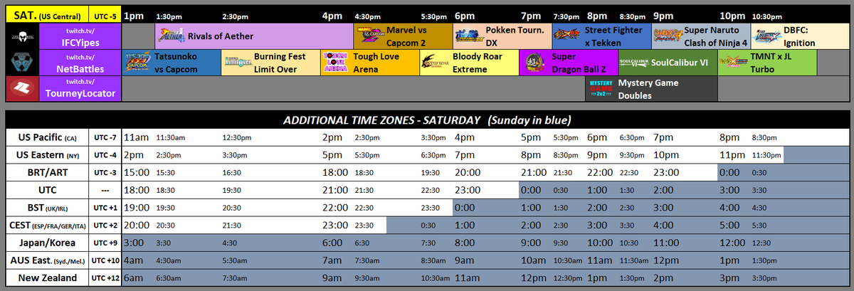 acekingoffsuit's tweet photo. Please RT: Stream schedule for All In Together, the community tourneys at Combo Breaker 2023

Brackets: https://t.co/usZGoFVa5W

Official info: https://t.co/lzfRkZpbVp &amp; @COMBOBREAKER

#CB2023 https://t.co/cegJNRJqXm