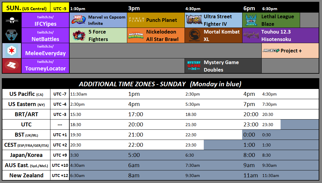 acekingoffsuit's tweet photo. Please RT: Stream schedule for All In Together, the community tourneys at Combo Breaker 2023

Brackets: https://t.co/usZGoFVa5W

Official info: https://t.co/lzfRkZpbVp &amp; @COMBOBREAKER

#CB2023 https://t.co/cegJNRJqXm