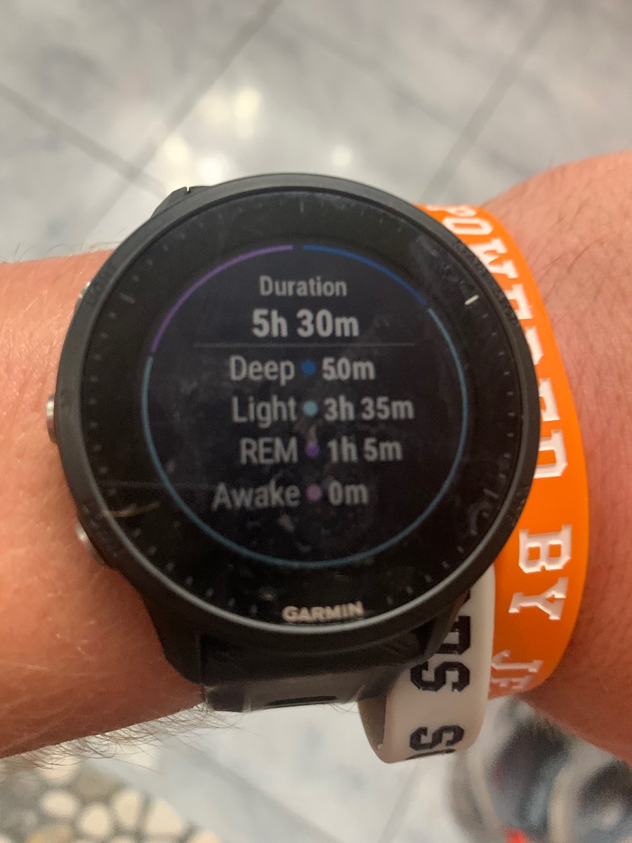 As <a href="/davidgoggins/">David Goggins</a> says, sometimes you gotta be your own consultant and get up and get after it!