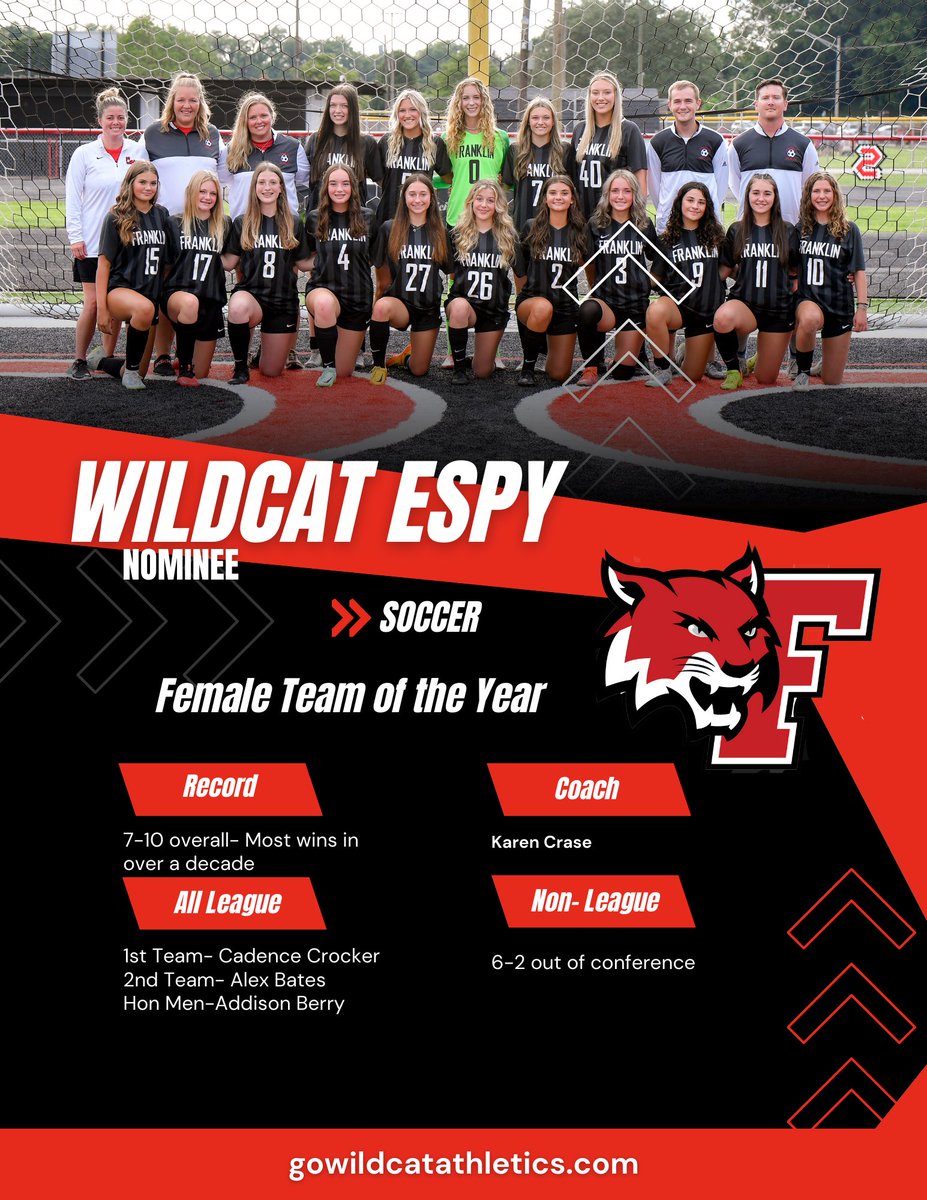 W’ESPY Finalist Female Team of the Year @allycrowe15 <a href="/FHSwildcatsb/">Coach Miller</a> <a href="/FranklinWildca3/">Franklin Wildcat Athletic Boosters</a> <a href="/FhsgirlsS/">FHS Girls Soccer</a>