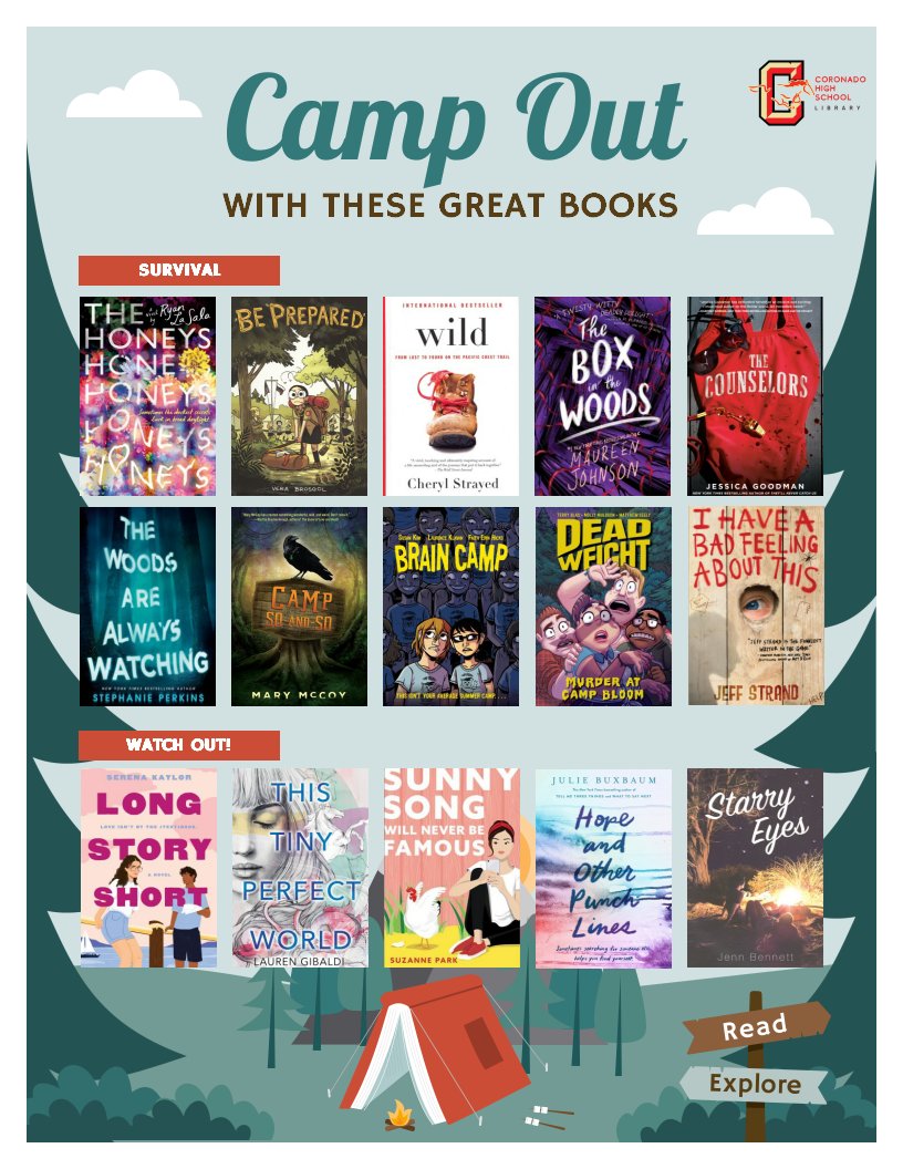 Coronado HS Library tweet media