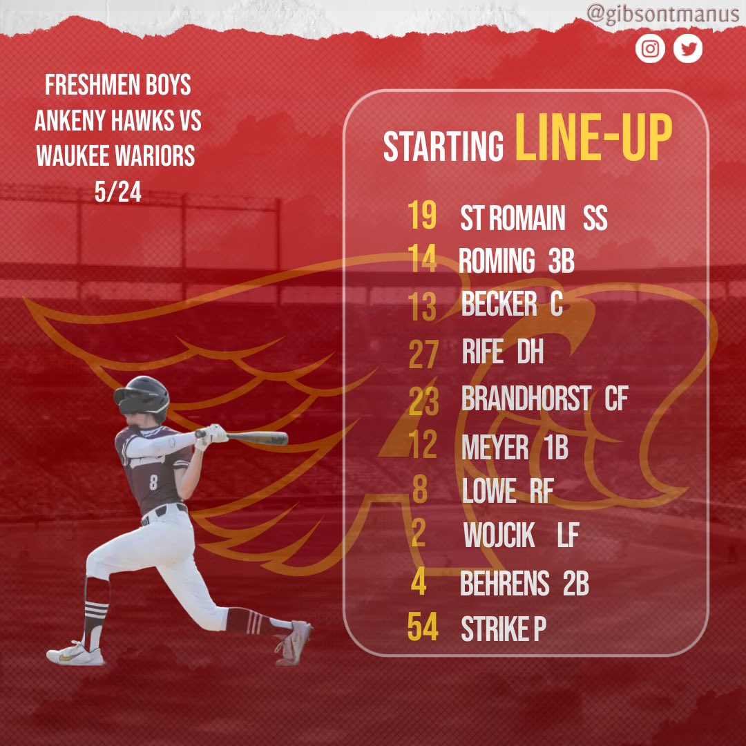 AHSHawks9thBaseball tweet media