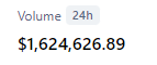 peppaBSC's tweet photo. 🔥💸 Thanks to our great community and patient investors we got to a 1.6 MIL $ Volume in under 24 hours.

This is insane!

0/0 TAX - don't miss the chance to moon with us!

#peppa $PEPPA #peppabsc #pepevspepe #cex #memecoin #x1000 #bscgem https://t.co/ut4mR4OTVP