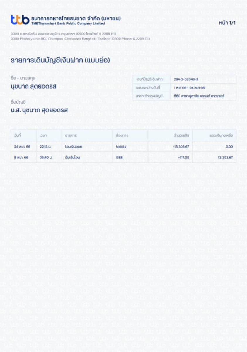 NineOfficial_TH's tweet photo. ทางบ้านได้โอนเงินที่เหลือจากโปรเจกต์ #INTO1Nine_GraduationProject (TTB) ไปที่บัญชีหลักของบ้าน (KBANK) สำหรับการทำโปรเจกต์วันเกิดน้องนายในปีนี้แล้วนะคะ รายละเอียดตามภาพค่ะ
ยอดเงิน ณ วันที่ 24/05/23 = 169,569.07 บาท
#นายท่านกรชิต
#高卿尘 #GaoQingChen #Nine https://t.co/SedHxs0Fr6