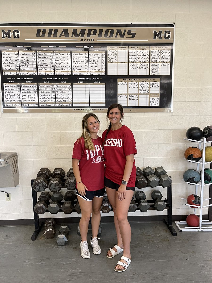 Going to miss these athletes. This is the end of my 3rd year at MG, and you two are directly responsible for the momentum in the weight room for the female athletes. You both get after it and thanks for helping me set the culture in S&amp;C. Thank you Daya and Lexi. #MGIronClub 🐗☠️