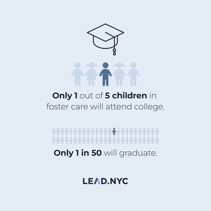 LEAD.NYC tweet media