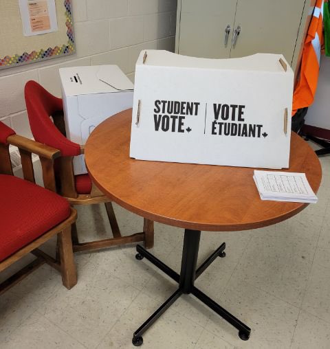 MsBrowns_class's tweet photo. Are you ready to vote? We are! #studentvote #beinformed @StBasil_CCSD https://t.co/SzFuRVpDf3