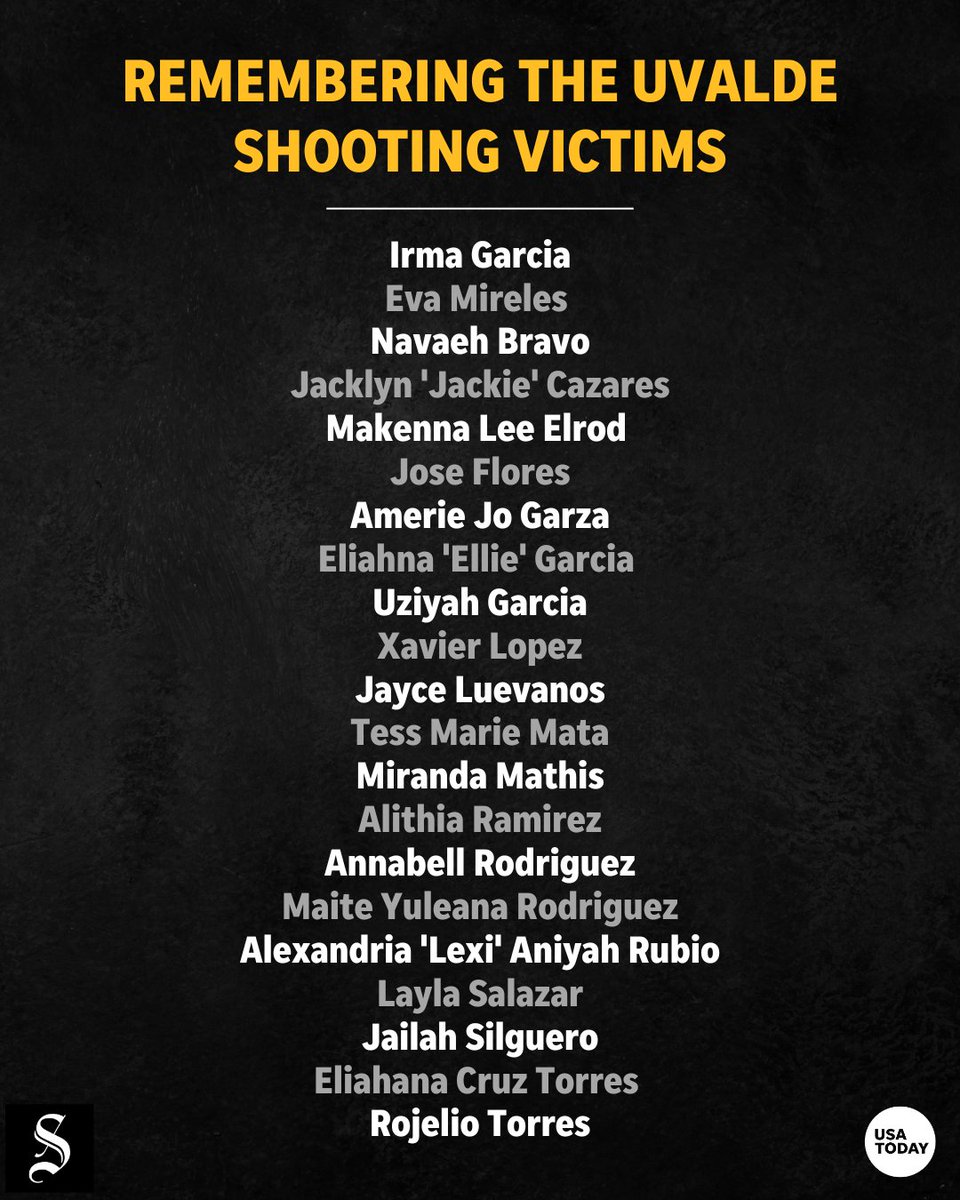 These are the 21 victims who lost their lives during the Uvalde shooting.