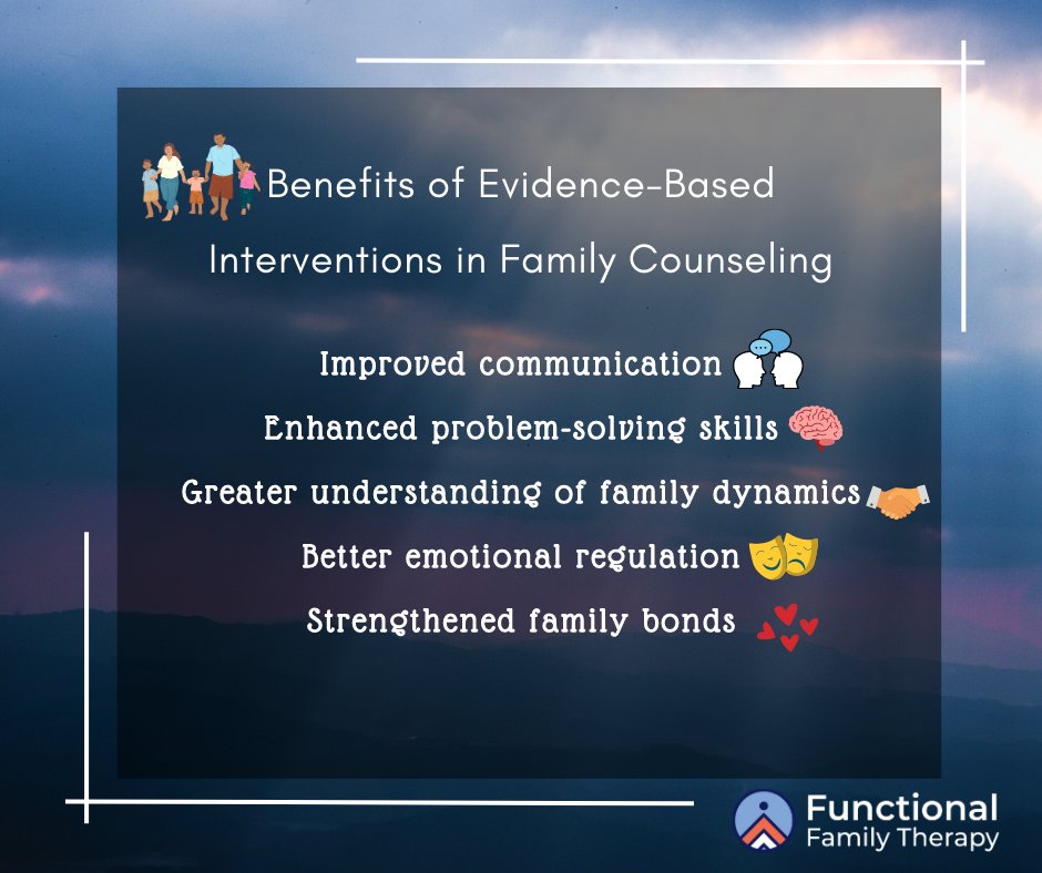 FFT_LLC's tweet image. Evidence-based interventions are transforming family counseling! 🌟 These scientifically-backed methods help families overcome challenges &amp;amp; build stronger bonds. 👨‍👩‍👧‍👦

Functional Family Therapy is a prime example. 🏆

#EvidenceBasedInterventions #FamilyCounseling #FFT