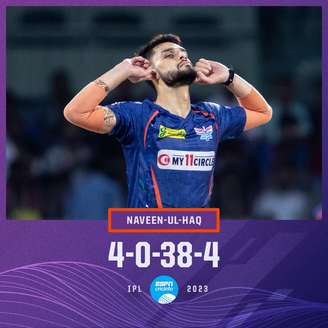 Naveen shuts out the noise with the wickets of Rohit, Surya, Green and Varma 👊

es.pn/IPL2023-Elim | #LSGvMI | #IPL2023
