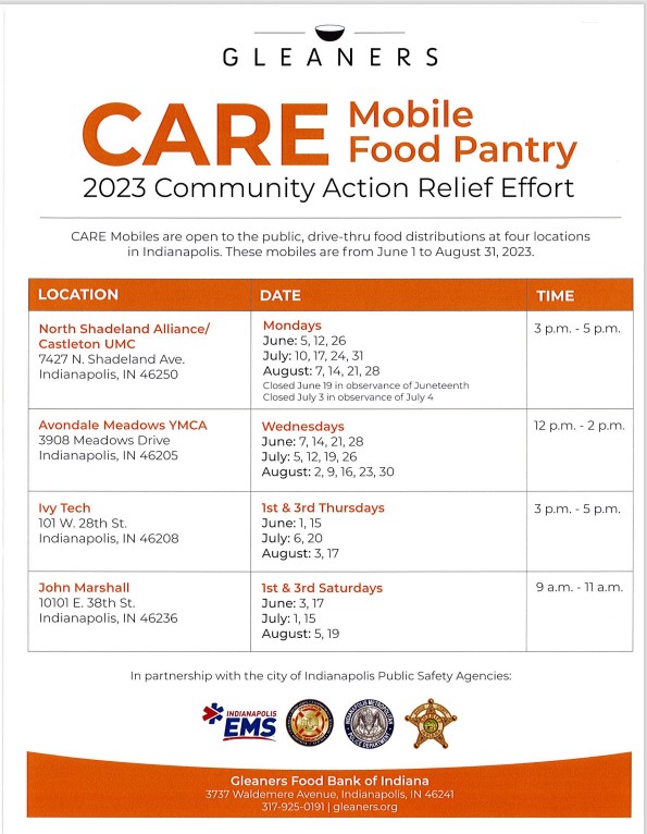 Mid-North QoL tweet media