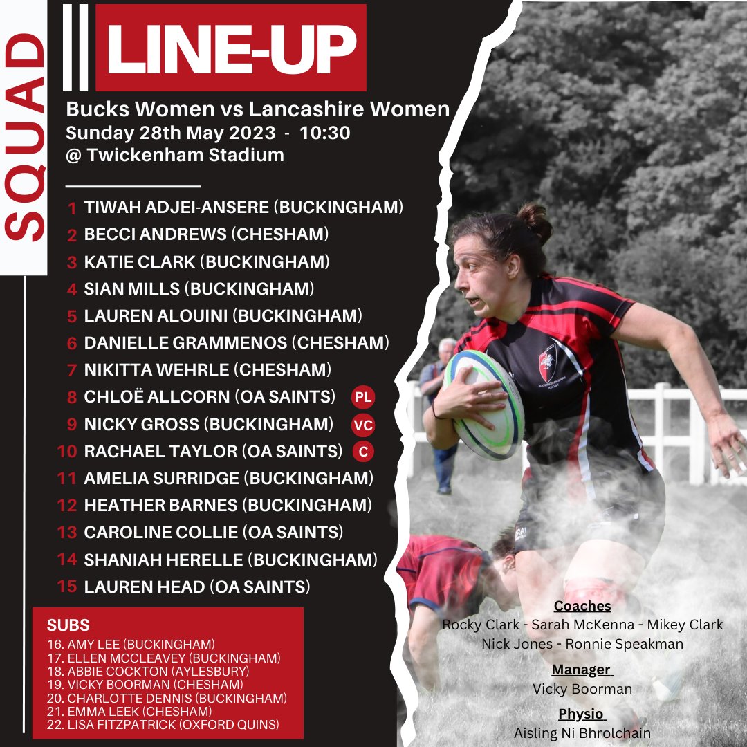BucksRFUNews's tweet photo. 🎉🎉🍾🍾SQUAD ANNOUNCEMENT🍾🍾🎉🎉

The women's squad for the final is now out!

Bucks Women are heading to Twickenham on Sunday for a massive final against Lancashire. Kick off is 10:30am.

We want as many people there to support the team as possible. 

#bucksrugby #womensrugby https://t.co/lU46Y1tSxx