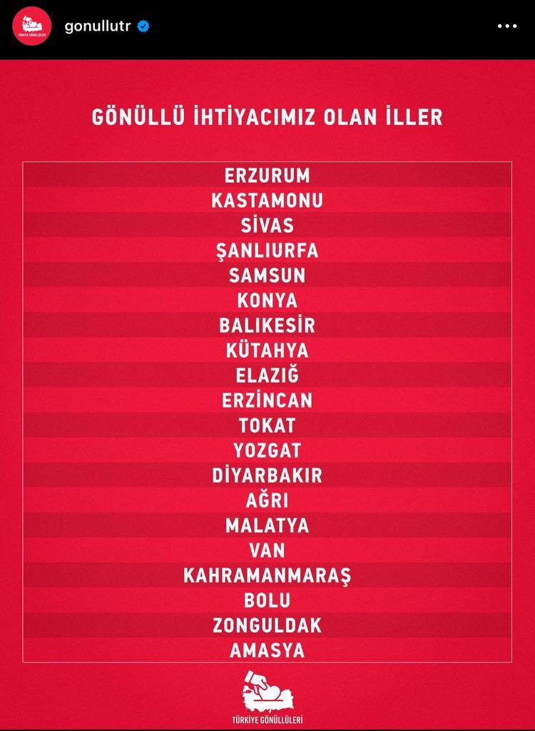 Türkiye Gönüllüleri;”1. Turda %80 in üzerinde sandık güvenliğini sağlamış bulunuyoruz. Türkiye gönüllüleri olduğumuz sandıklarda sabah 6:00 dan sayım bitip ıslak imzalı tutanaklar hazır olana dek görev yerlerimizden ayrılmadık ve YSK’ya hatalı girilen tüm tutanakların