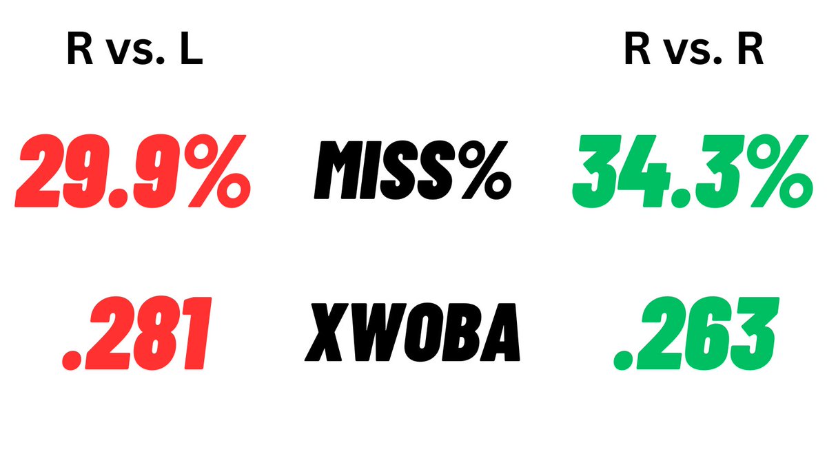 Pitching Coach "U" tweet media