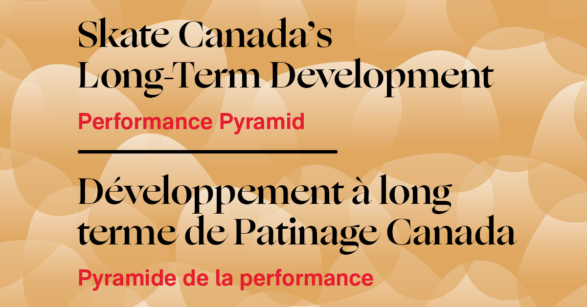 SkateCanada's tweet photo. This month's LTD focuses on the Performance Pyramid!

The tutorial goes over the base of performance and recognizes that the development of physical skills &amp; lifestyle habits is not a linear progression.

Watch the tutorial ➡️ https://t.co/aXyk3oYUfB https://t.co/3eJT3XA1rs