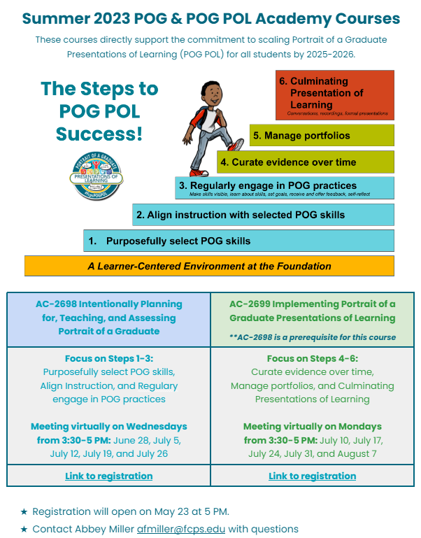 FCPS Educators - Registration for Summer Academy Courses is now open! 

Check out this flier for more information on two classes: POG and Implementing Portrait of a Graduate Presentations of Learning course docs.google.com/document/d/1s8…

#fcpsPOG #fcpsPOGPOL