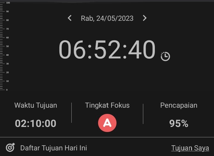 joepiternay's tweet photo. ⋆ ࣪. May 24, 2023

hii kakak² moots ku 🤩‼️hari ini aku udh hari pertama PAT and yaa sedari sore udh perang sm si MTK Peminatan 😵💫 tapi seruu kalo kita ngerjain sendiri terus ketemu jawabannya 🌷🌷 https://t.co/rhMvfarVUB