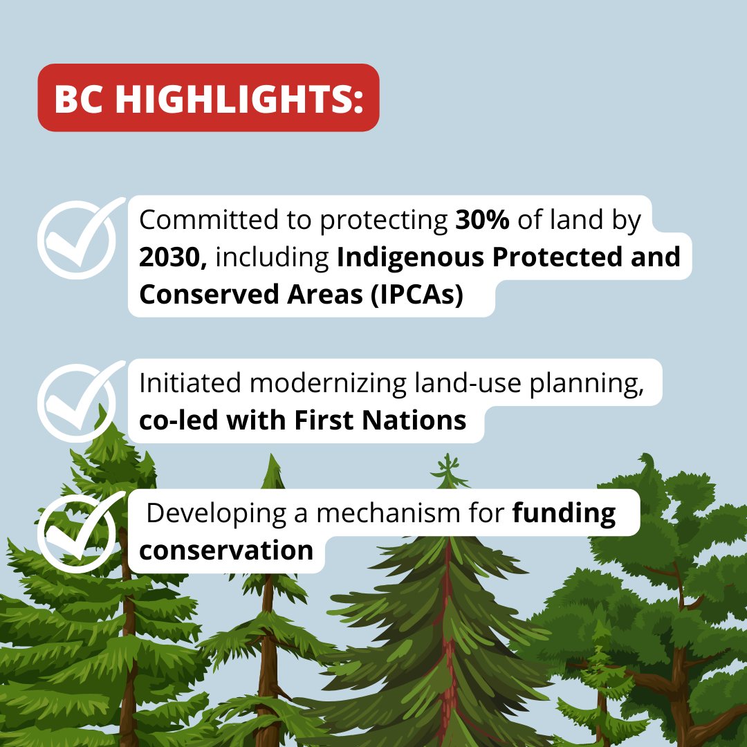 CPAWS BC tweet media