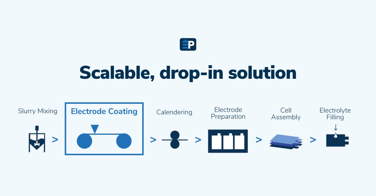 EnPower, Inc. tweet media