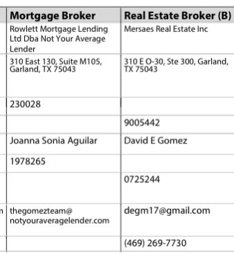 My favorite document 🔥🙌🏡✍🏻