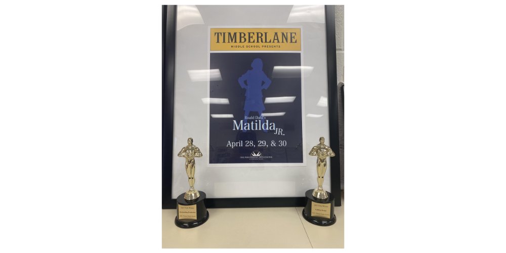 Timberlane Middle School Earns Awards for the Play Matilda Jr! hvrsd.org/article/112882…