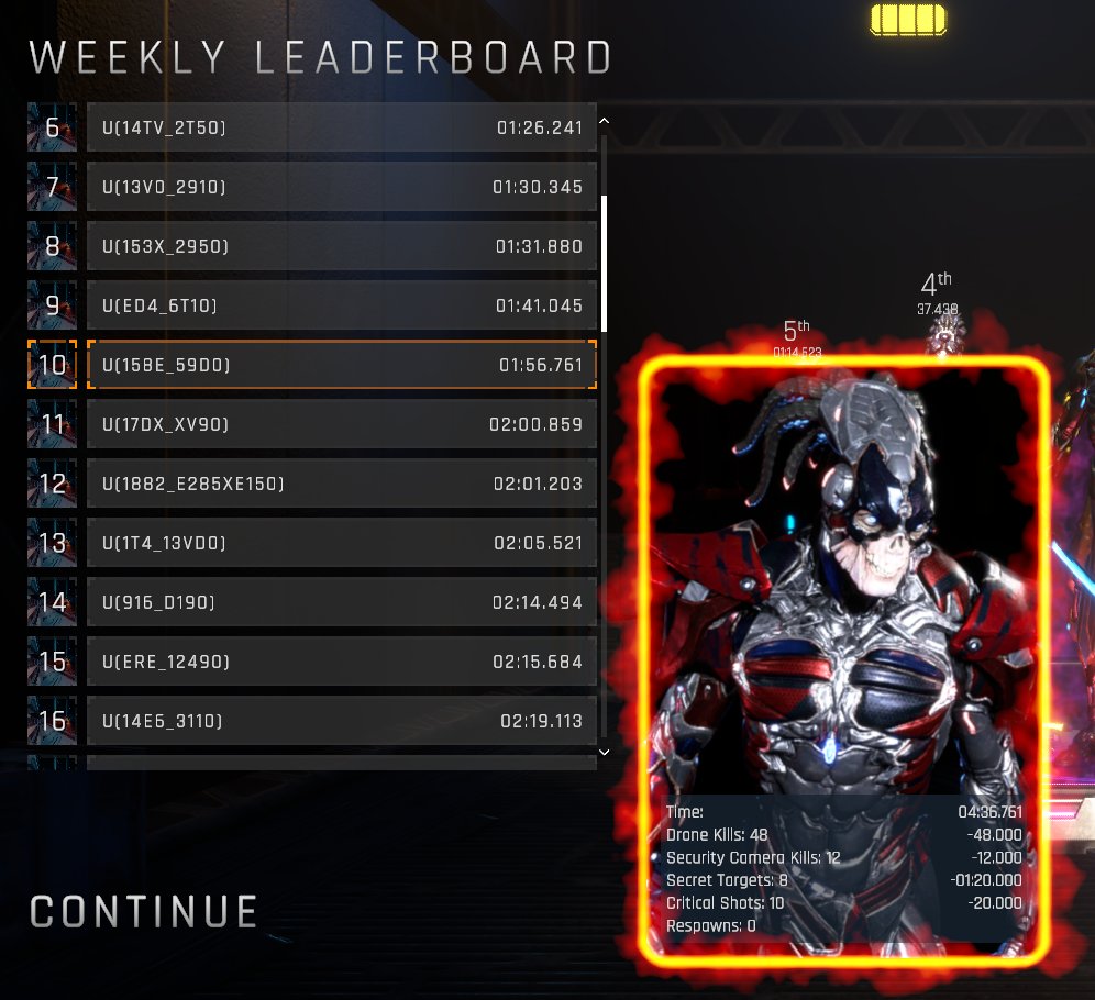 Last posted about this I'd just cracked sub3 minutes... Now I just cracked sub2 minutes <a href="/theunioverse/">UNIOVERSE</a> vs <a href="/playSHRAPNEL/">SHRAPNEL</a> weekly comp
Proving Grounds for the first time and back in the top 10..... for now.... Jump in and test your skills
#gaming #nft #unioverse #provinggrounds #gg