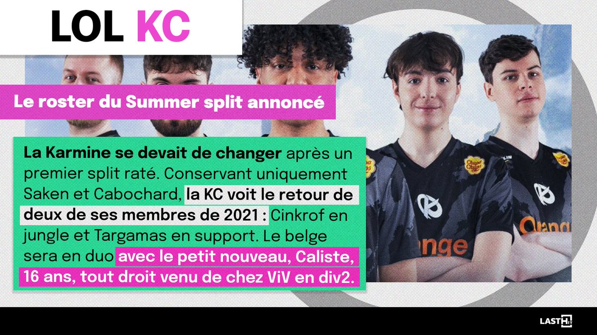 Last_HitOff's tweet photo. 📰 Vos news #esport du mercredi 24 mai 2023 👇
🔫 #VCTEMEA : @TeamVitality battu par @TeamLiquid
🇨🇵 #LFL : Nouveau roster annoncé pour la @KarmineCorp
⚔️ #Div2LoL : Entrée réussie pour @TeamduSud_ et @LilleEsportClub
🇰🇷 Sélection annoncée pour les #ASIANGames
#LastHit https://t.co/Fin9ZPE9AR