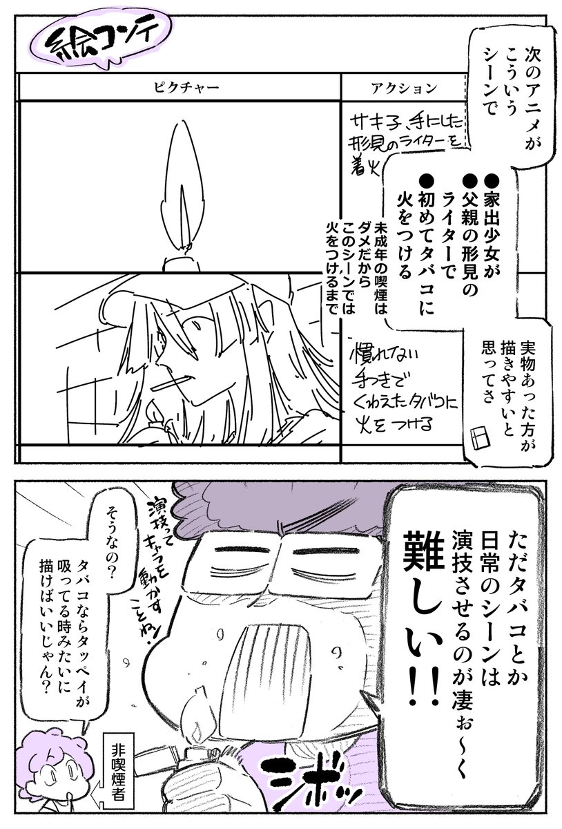 (再掲)アニメーターの夫の役作り