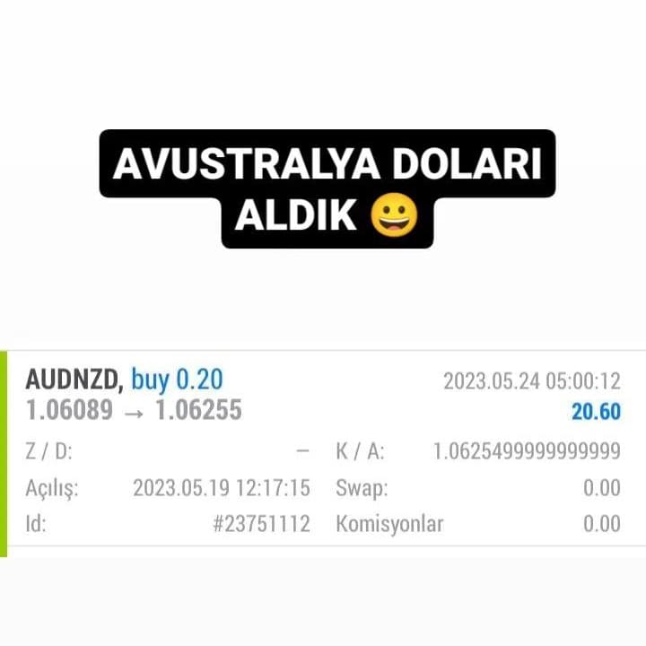 AVUSTRALYA DOLARI ALDIK 😀
.
.
.
#audnzd #forex #forexsignals #metatrader #meta5 #us100 #nasdaq #dax #ger40 #viop #bist100