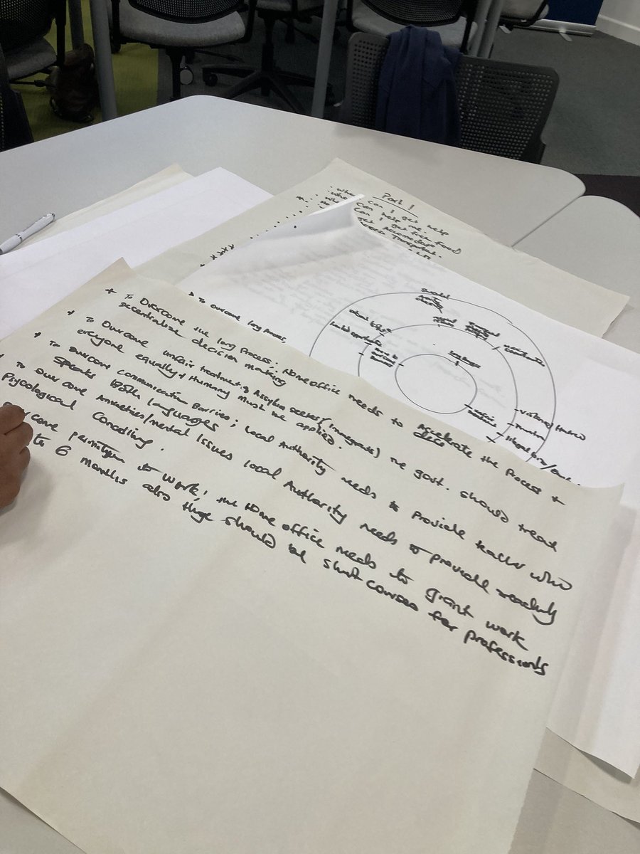 paulstepczak's tweet photo. Some interesting barriers being identified at the Asylum Seeker and Refugee @Cwmpas_Coop #StartSomethingGood #HackOfKindness at @CardiffMetEnt @cardiffmet https://t.co/9hvgHVpsbi