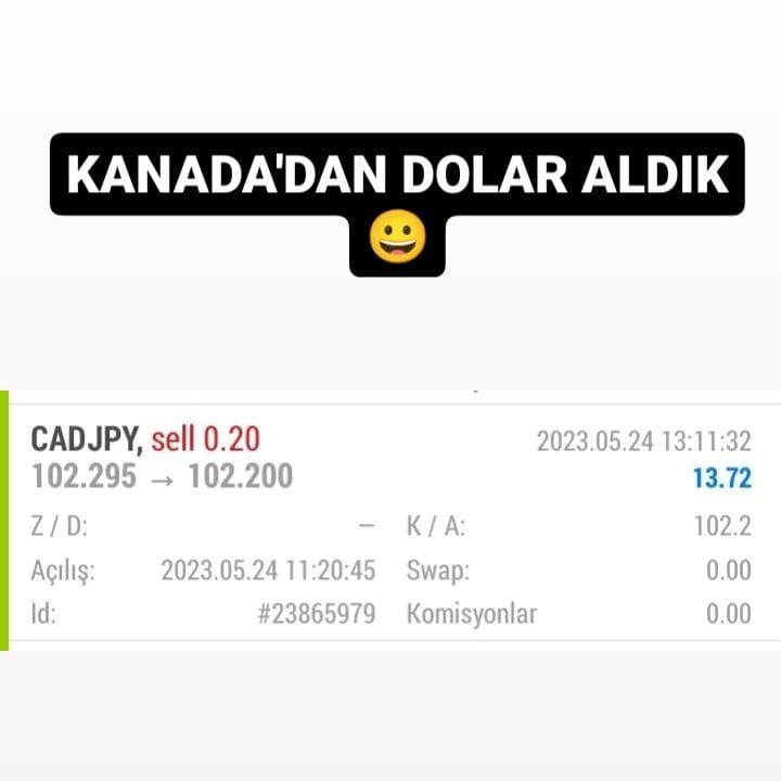 KANADA'DAN DOLAR ALDIK 😀
.
.
.
#cadjpy #forex #forexsignals #metatrader #meta5 #us100 #nasdaq #dax #ger40 #viop #bist100