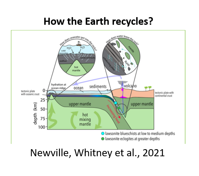 Geo_ESRF (@geo_esrf) on Twitter photo Join the next ESRF webinar tomorrow 2 pm!
Fluid-rock interaction in #subduction zones: #lawsonite composition as a tracer of fluid sources
Prof. Donna Whitney <a href="/UMNEarthScience/">Earth and Environmental Sciences, UMN-Twin Cities</a> <a href="/unipotsdam/">Universität Potsdam</a> <a href="/esrfsynchrotron/">European Synchrotron</a>
Zoom:
esrf.zoom.us/j/99299366534?……
More info:
esrf.fr/home/events/we… Join the next ESRF webinar tomorrow 2 pm!
Fluid-rock interaction in #subduction zones: #lawsonite composition as a tracer of fluid sources
Prof. Donna Whitney <a href="/UMNEarthScience/">Earth and Environmental Sciences, UMN-Twin Cities</a> <a href="/unipotsdam/">Universität Potsdam</a> <a href="/esrfsynchrotron/">European Synchrotron</a>
Zoom:
esrf.zoom.us/j/99299366534?……
More info:
esrf.fr/home/events/we…