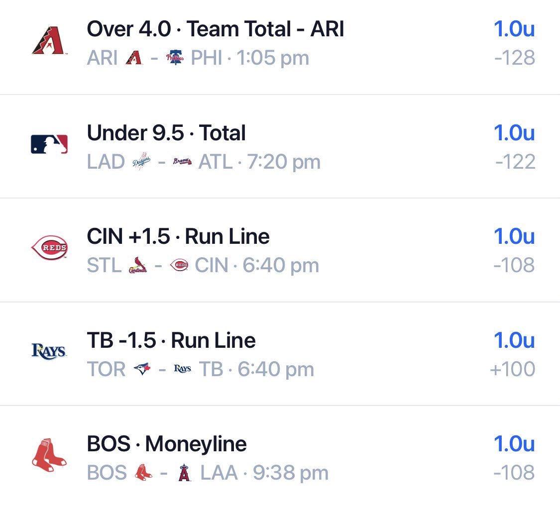 5/24 ⚾️MLB⚾️

Let’s have a great Monday!