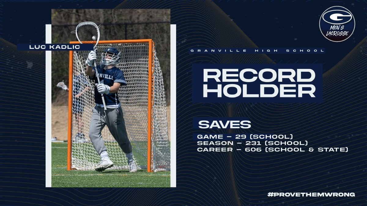 Congratulations <a href="/Mattchay8/">Matt</a> and <a href="/luc_kadlic/">Luc Kadlic</a> on a great season and record breaking career!