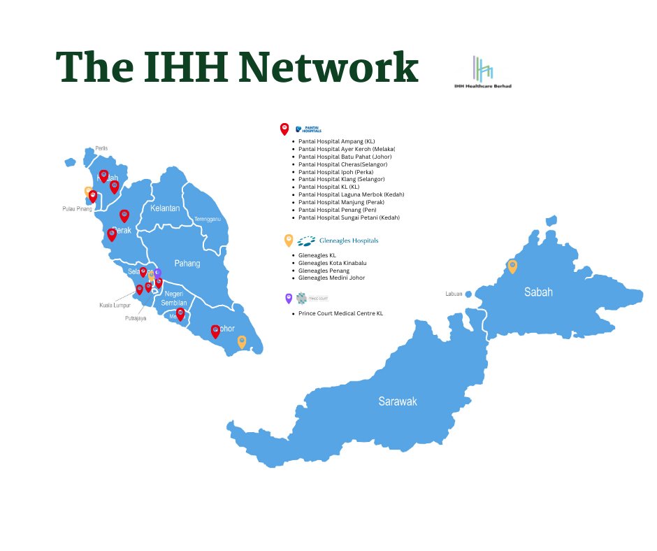 match_sync's tweet photo. Recently IHH (Gleneagles, Pantai and Prince Court) met with doctors who are considering going home. For those who could not make it or want a reminder, here's a list of FAQs that were asked in the event and the answers - https://t.co/BguiDN3Tst 

For more information, message us! https://t.co/Q5bK7DGrlI