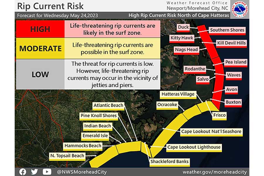 OuterBanksVoice's tweet photo. May 24
High rip current risk from Duck to Buxton, moderate south of Cape Hatteras 
HIGH rip current risk at the beaches of Duck, Southern Shores, Kitty Hawk, Kill Devil Hills, Nags Head, Pea Island, Rodanthe, Waves, Salvo, Avon, and Buxton. 
https://t.co/v8ya9jw4K3 https://t.co/bZVSZ7gvBw