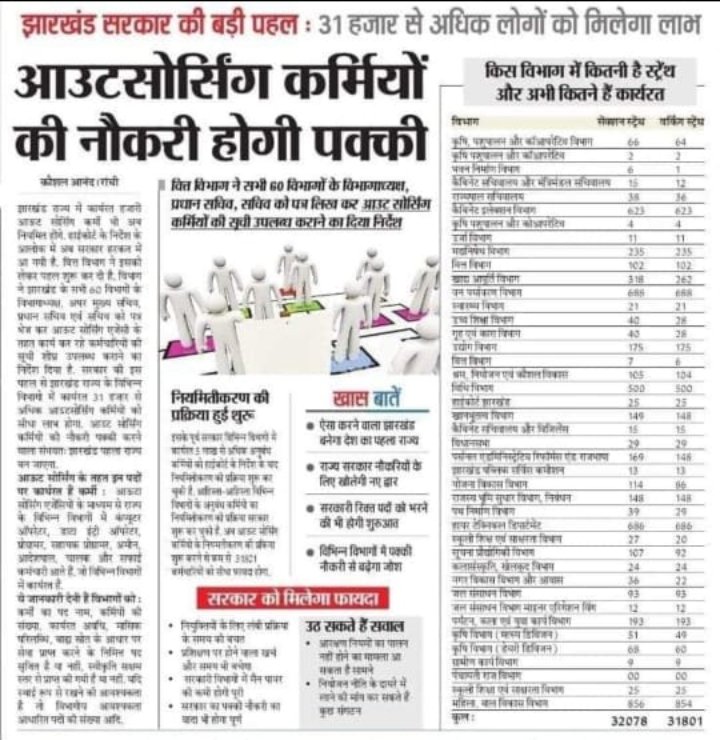 पड़ोसी राज्य नियमितीकरण कर रही है मगर छत्तीसगढ़ की कांग्रेस सत्ता में आने से पहले सभी अनियमित कर्मचारियों को नियमित करने का वादा किया था जो उनके कार्यकाल का 5 वा वर्ष में भी नियमितीकरण अधूरा है।
<a href="/bhupeshbaghel/">Bhupesh Baghel</a>
#एक_मांग
#ITI_मेहमान_प्रवक्ता_नियमितीकरण
#नियमितीकरण_नहीं_तो_vote_नहीं