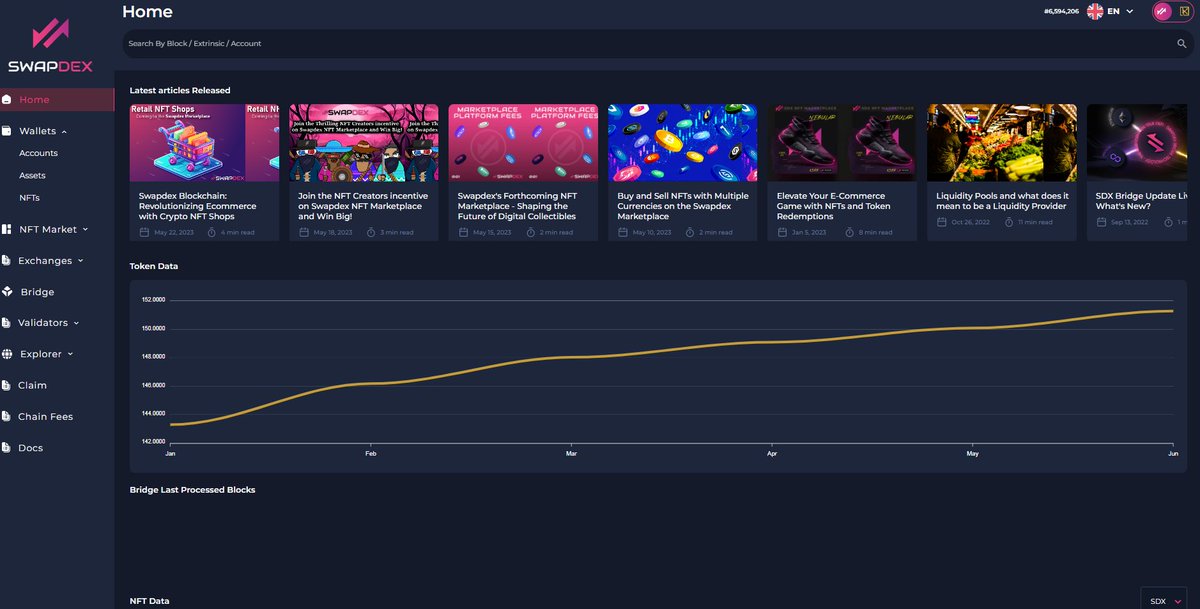 TokenNews4u's tweet photo. -DEX
-NFT Marketplace
-Referral System to EARN FREE CRYPTO!
-NFT SHOPS
-Bridge
-Liquidity Pool NFTs for Rewards
-Validating
-Staking
-Level 0 Blockchain
-EVM & #substrate
-3rd Party Dapps coming @KazamaSwap
- & more

What's not to be Bullish on!!
https://t.co/fzokAPG6hr

.@SerLondonCrypto .@davidgokhshtein .@TheApiens #cryptoexchange #nftcollectors 
come follow us!